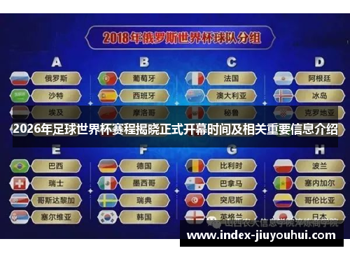 2026年足球世界杯赛程揭晓正式开幕时间及相关重要信息介绍