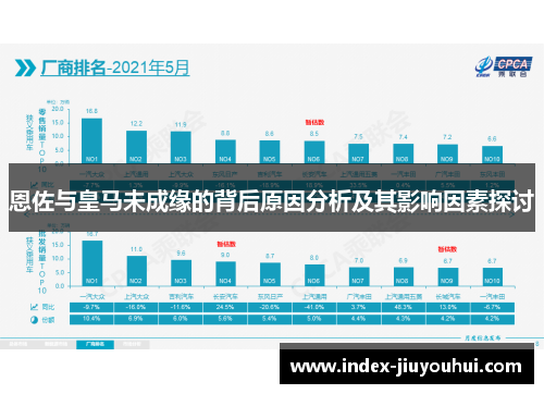 恩佐与皇马未成缘的背后原因分析及其影响因素探讨