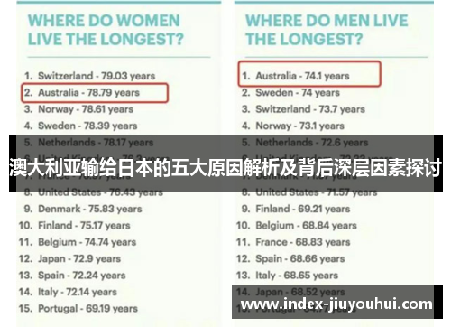 澳大利亚输给日本的五大原因解析及背后深层因素探讨