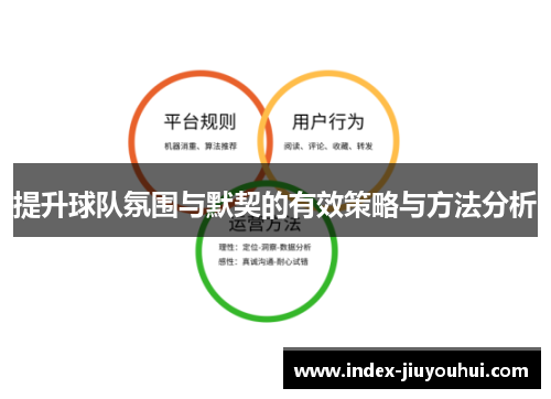 提升球队氛围与默契的有效策略与方法分析 提升球队氛围与默契的有效策略与方法分析