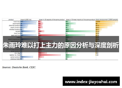 朱雨玲难以打上主力的原因分析与深度剖析 朱雨玲难以打上主力的原因分析与深度剖析