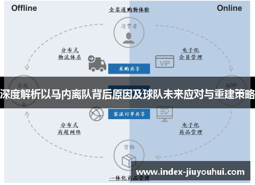 深度解析以马内离队背后原因及球队未来应对与重建策略