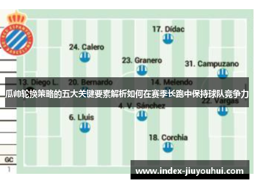 瓜帅轮换策略的五大关键要素解析如何在赛季长跑中保持球队竞争力 瓜帅轮换策略的五大关键要素解析如何在赛季长跑中保持球队竞争力