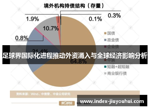 足球界国际化进程推动外资涌入与全球经济影响分析