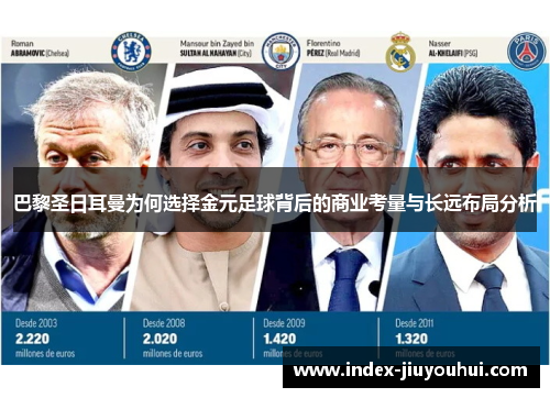 巴黎圣日耳曼为何选择金元足球背后的商业考量与长远布局分析 巴黎圣日耳曼为何选择金元足球背后的商业考量与长远布局分析