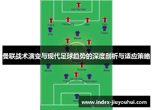 曼联战术演变与现代足球趋势的深度剖析与适应策略