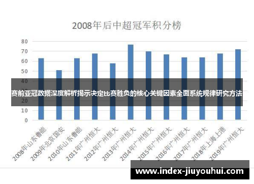 赛前亚冠数据深度解析揭示决定比赛胜负的核心关键因素全面系统规律研究方法 赛前亚冠数据深度解析揭示决定比赛胜负的核心关键因素全面系统规律研究方法