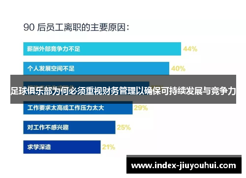 足球俱乐部为何必须重视财务管理以确保可持续发展与竞争力 足球俱乐部为何必须重视财务管理以确保可持续发展与竞争力