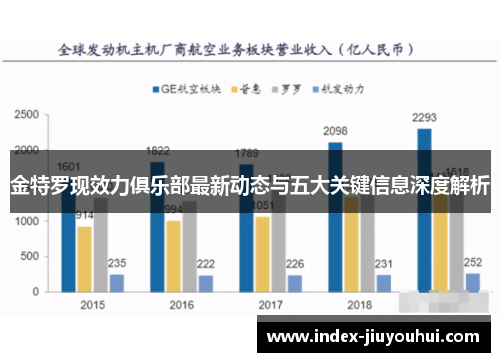 金特罗现效力俱乐部最新动态与五大关键信息深度解析 金特罗现效力俱乐部最新动态与五大关键信息深度解析