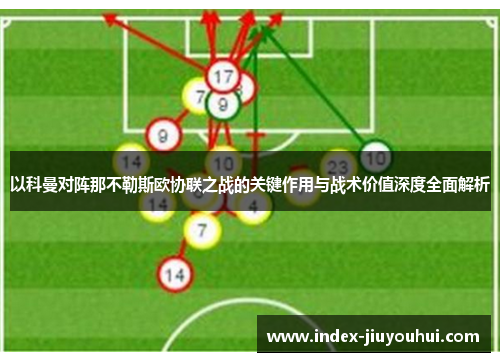 以科曼对阵那不勒斯欧协联之战的关键作用与战术价值深度全面解析 以科曼对阵那不勒斯欧协联之战的关键作用与战术价值深度全面解析